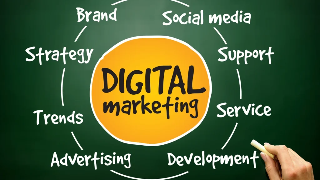 Vocabulaire marketing digital : stratégie, réseaux sociaux et tendances